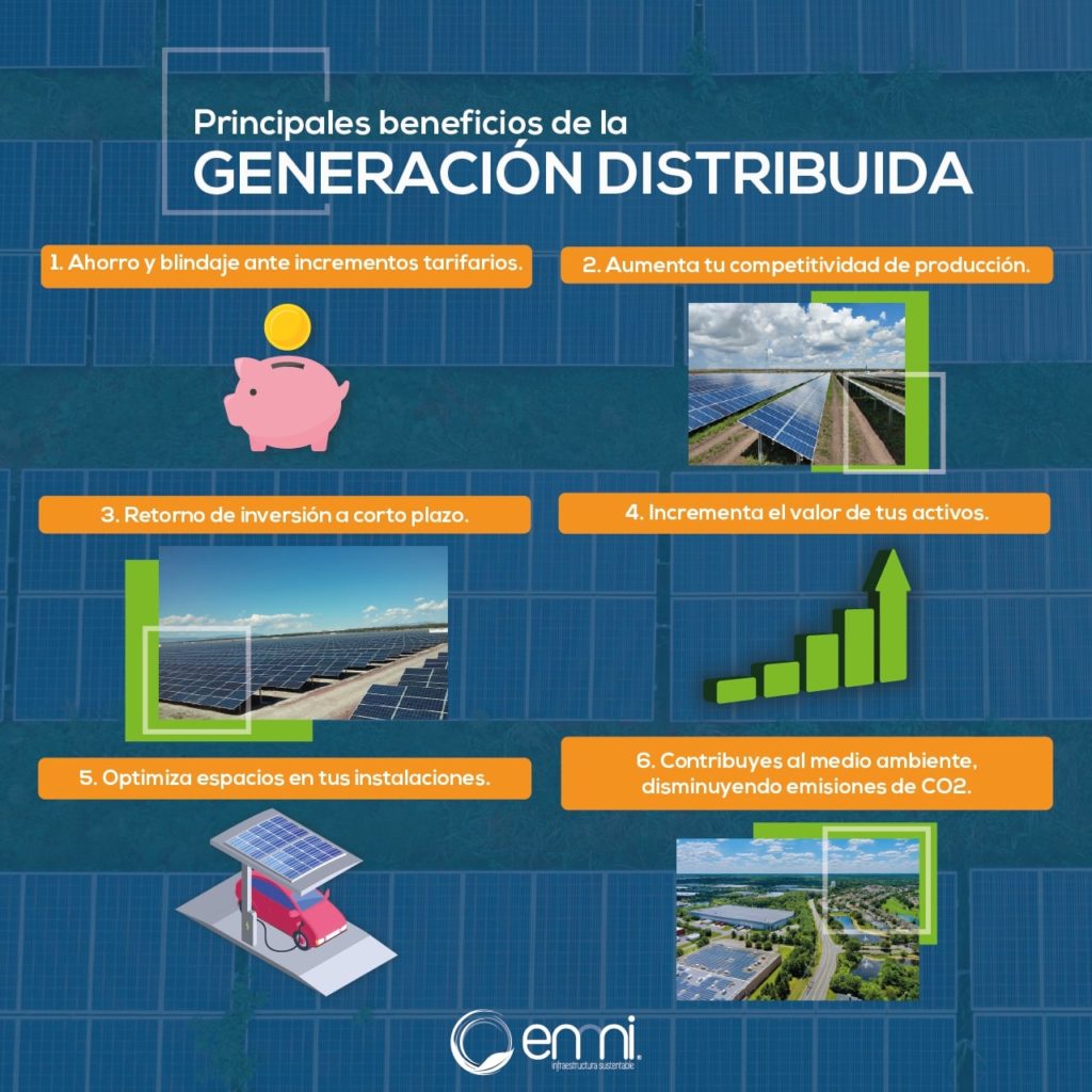 Beneficios de la Generacion Distribuida