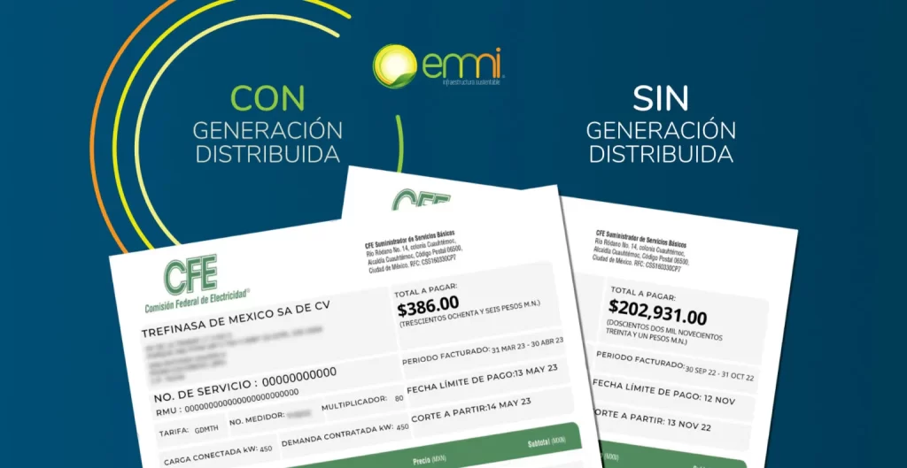 Recibo CFE con Generación Distribuida