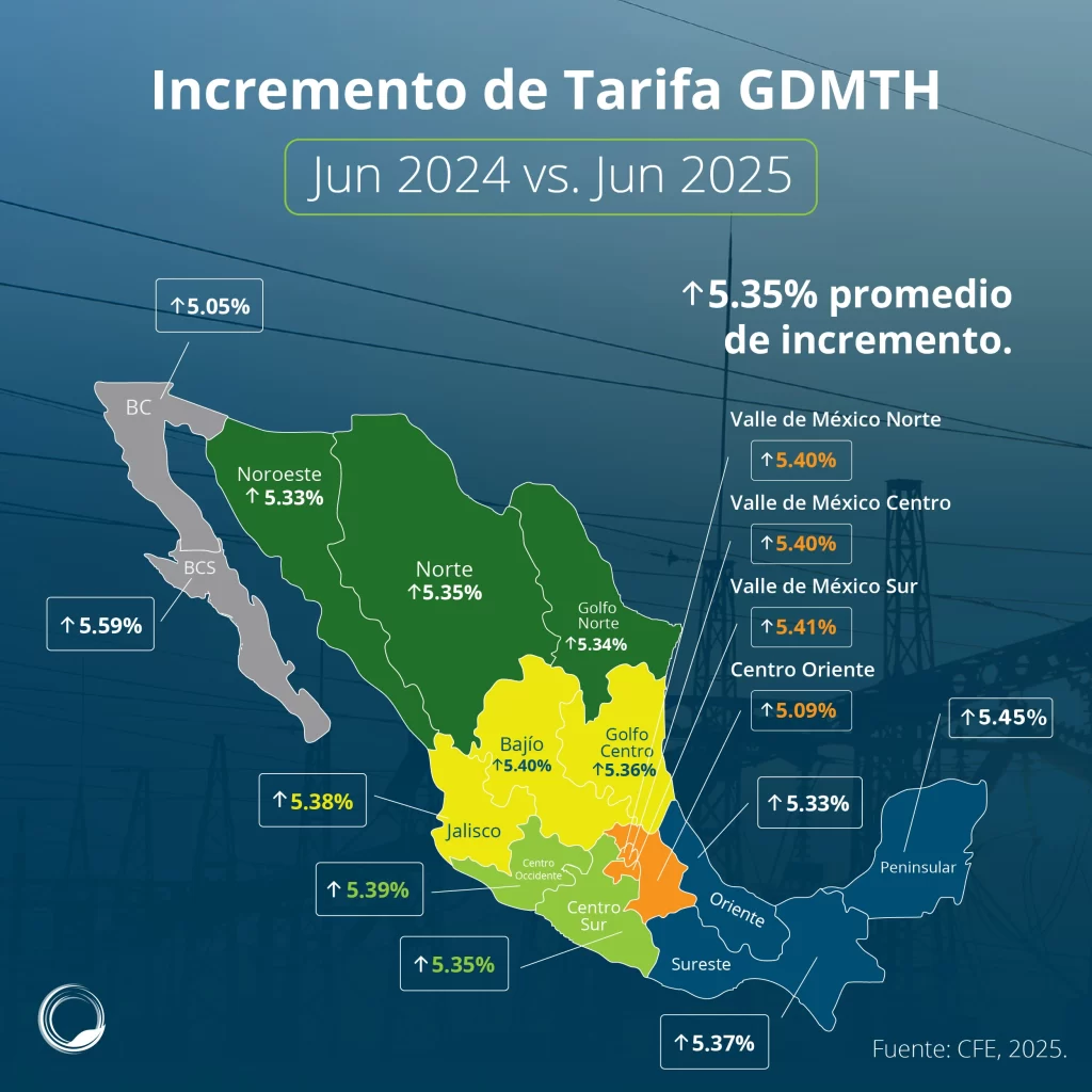 Tarifas-GDMTH-Jun24-Jun25