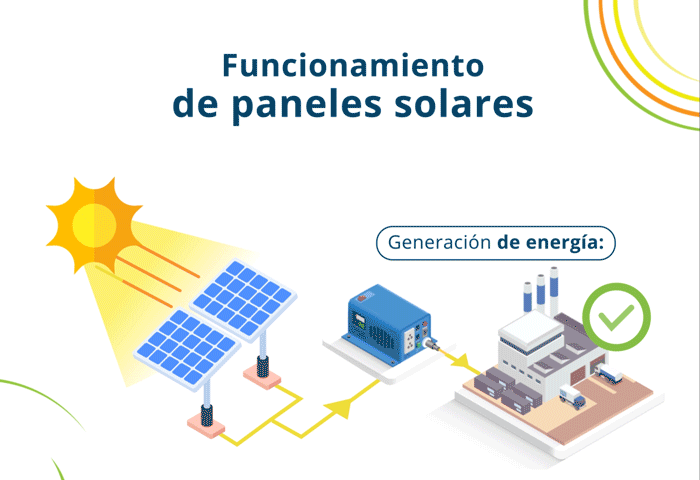 paneles-solares-días-nublados
